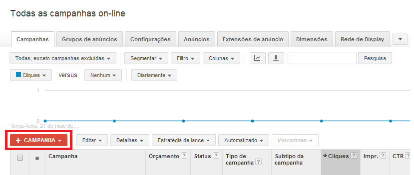 Como fazer anúncios no Google Mais